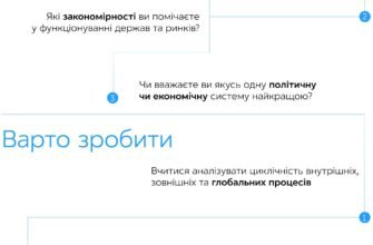 Принципи зміни світового порядку: аналіз та перспективи