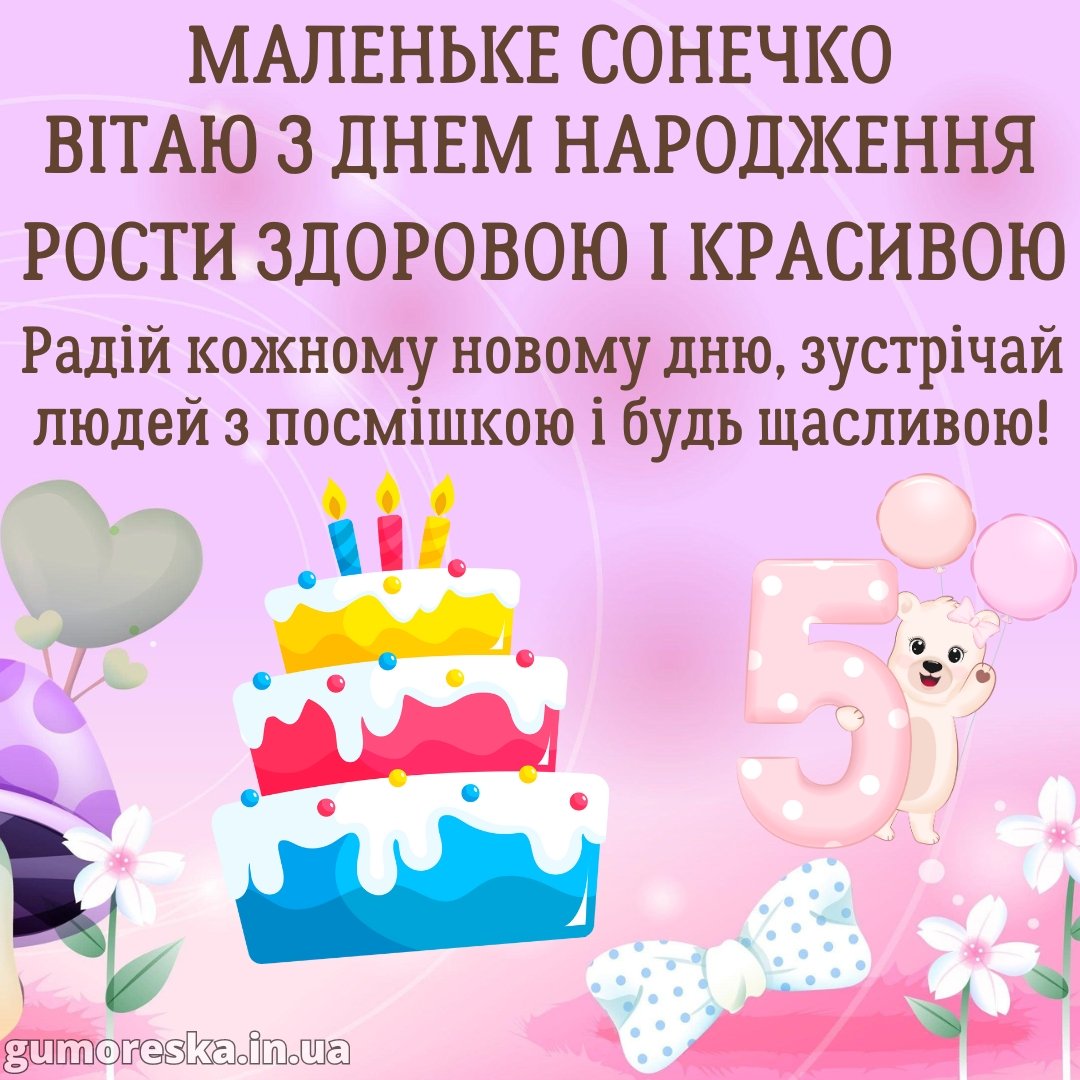 Привітання з днем народження