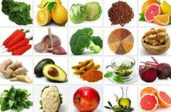 Які продукти любить підшлункова: найкращі варіанти для здоров’я