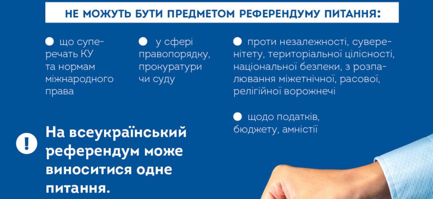 “Що таке референдум: визначення, значення та приклади?”