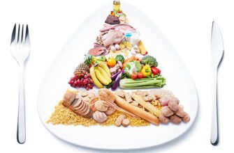 Збалансоване харчування це: основи здорового способу життя?