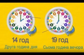 Як перевірити годину: найзручніші способи дізнатися точний час