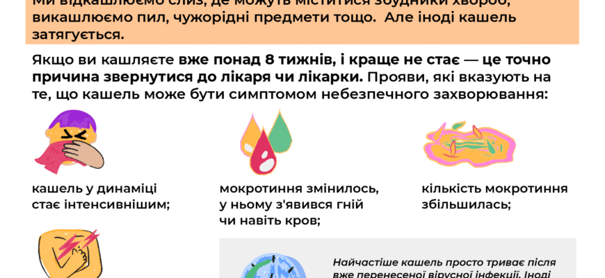 Причини і рішення постійного кашлю у дитини: поради для батьків