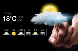 Іронія: що це таке і як її розпізнати – розкриваємо суть поняття