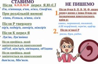 Як правильно вживати дієслово під’їжджати: правила правопису