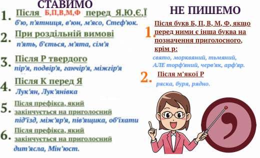 Як правильно вживати дієслово під’їжджати: правила правопису Як правильно вживати дієслово під’їжджати: правила правопису