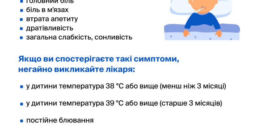 Температура при вірусній інфекції у дітей: причини та методи боротьби