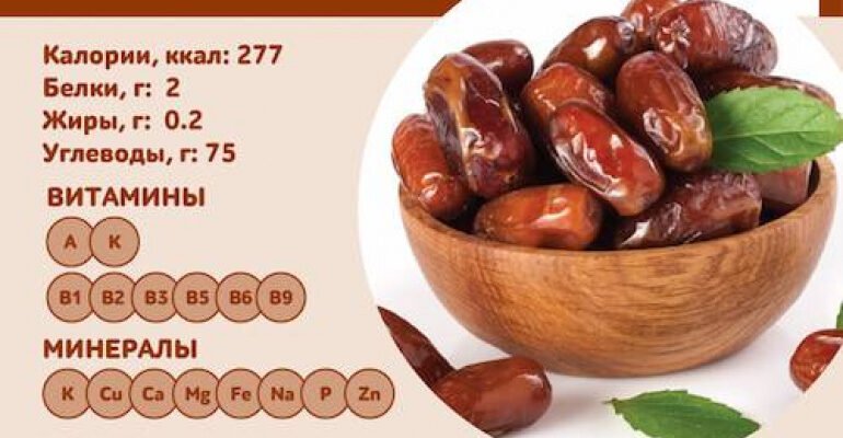 Чи корисні фініки для жінок після 50: користь та можливі шкоди? Чи корисні фініки для жінок після 50: користь та можливі шкоди?