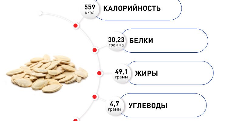 Чи є користь і шкода від вживання гарбузового насіння?