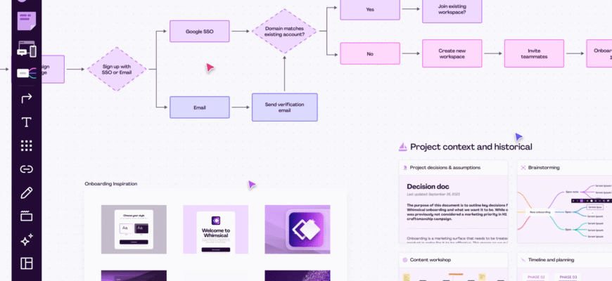 Як штучний інтелект для створення схем змінює дизайн процеси