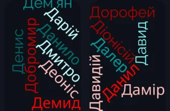 Найкращі чоловічі імена на Д: огляд популярних варіантів