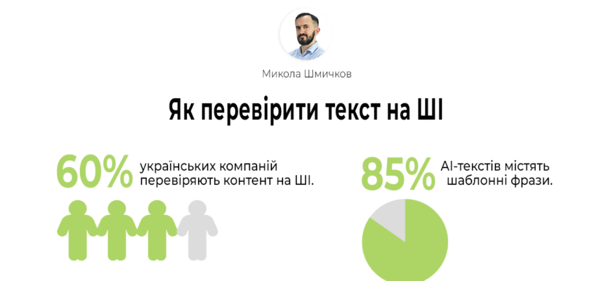 Перевірити текст на ШІ: як відрізнити оригінальність вмісту Перевірити текст на ШІ: як відрізнити оригінальність вмісту