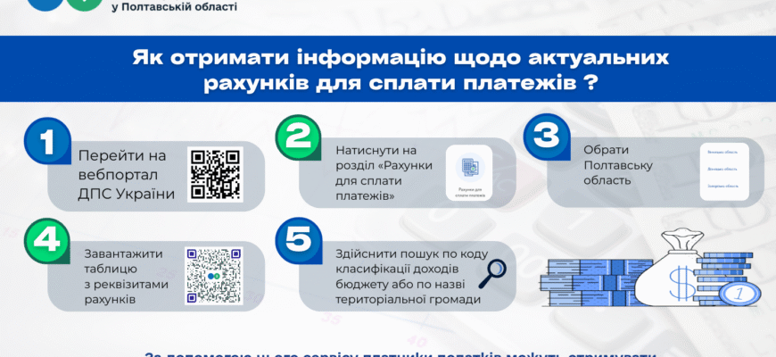 Як розшифровується ДПС: докладне пояснення терміна Як розшифровується ДПС: докладне пояснення терміна
