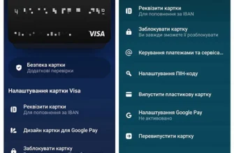 Як видалити карту з Монобанку: покрокова інструкція та поради