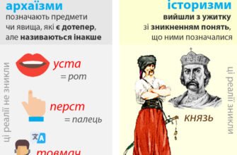 Що таке історизми та їх значення в українській мові?