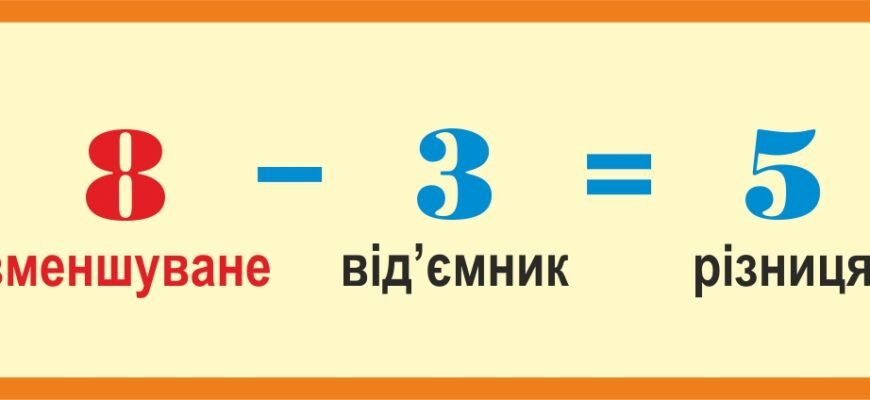 Як знайти різницю: що таке зменшуване, від’ємник та їх роль?