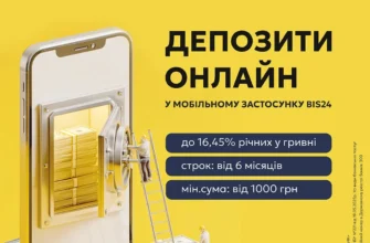 Банківські депозити: як надійно зберегти і примножити заощадження