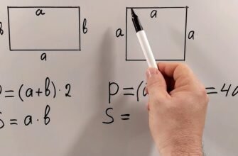 Как используют площадь квадрата в строительстве и дизайне