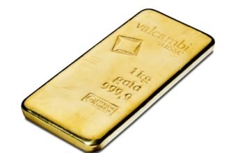 КИТ Голд – банківське золото для продуманих інвестицій