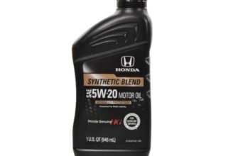 Масло Honda — як обрати правильний варіант для вашого авто Масло Honda — як обрати правильний варіант для вашого авто