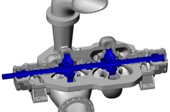 Качественный сетевой насос для котельной от ведущего производителя: надежность и эффективность