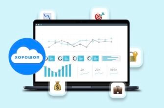 Топ CRM для Хорошоп в Україні 2026: повний огляд, плюси і мінуси кожної системи