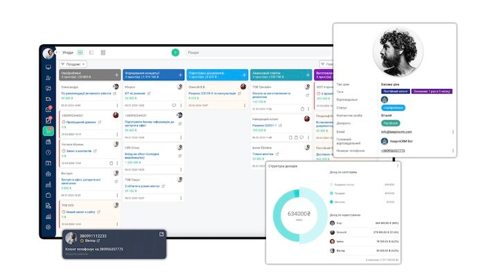 CRM для Хорошоп