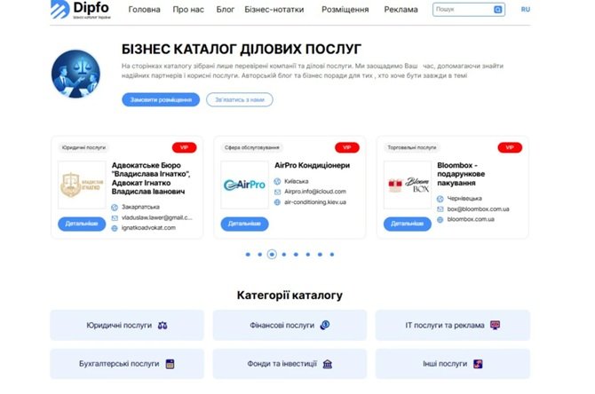 де шукати нових клієнтів для бізнесу в Україні