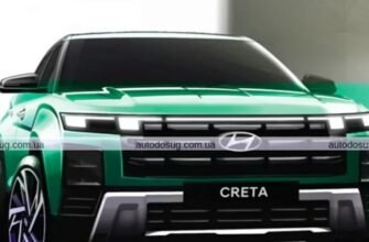 Найкращі кросовери до 25000 доларів для покупки