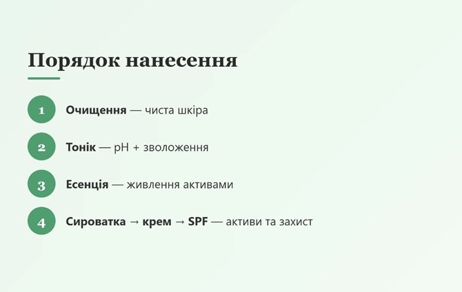 нанесення тоніка та есенції