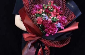 Флористична упаковка: як обрати якісне пакування оптом Флористична упаковка: як обрати якісне пакування оптом